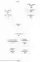 Fig. 02 - DYNAMIC CREATION OF CONTENT ITEMS FOR DISTRIBUTION IN AN ONLINE SYSTEM BY COMBINING CONTENT COMPONENTS