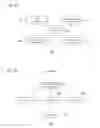 Fig. 02 - PROCESSING METHOD OF INTRODUCING CONTENT