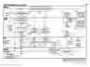 Fig. 01 - System and method for integrated, automated inventory management and advertisement delivery