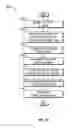 Fig. 07 - System and method for integrated, automated inventory management and advertisement delivery