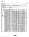 Fig. 08 - System and method for integrated, automated inventory management and advertisement delivery