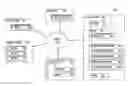 Fig. 01 - Building and matching electronic user profiles using machine learning