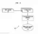 Fig. 06 - Building and matching electronic user profiles using machine learning