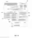 Fig. 17 - Estimating annual cost reduction when pricing information technology (IT) service deals
