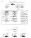 Fig. 01 - SYSTEM AND METHOD FOR MANAGING SHARED COLLECTIONS