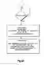 Fig. 06 - Validation engine with dual processing capacity