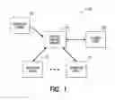 Fig. 02 - Remote system and method for vehicle route guidance