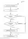 Fig. 01 - TRANSACTION DATA CATEGORIZER SYSTEM AND METHOD