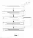 Fig. 08 - TRANSACTION DATA CATEGORIZER SYSTEM AND METHOD