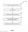 Fig. 09 - TRANSACTION DATA CATEGORIZER SYSTEM AND METHOD