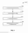 Fig. 10 - TRANSACTION DATA CATEGORIZER SYSTEM AND METHOD