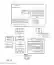 Fig. 09 - Systems and methods to detect changes in merchant identification information