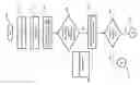 Fig. 10 - SYSTEMS, METHODS, AND DEVICES FOR FACILITATING PROPERTY BASED TRANSACTIONS