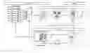 Fig. 01 - Automating material delivery and replenishment
