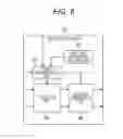 Fig. 07 - Image processing apparatus and image processing method