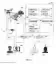 Fig. 02 - System and method for structural inspection and construction estimation using an unmanned aerial vehicle