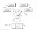 Fig. 02 - Automated icon accessibility assessment algorithm and tool