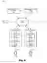 Fig. 09 - Methods and systems for presenting a video stream within a persistent virtual reality world
