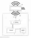 Fig. 01 - Electronic credential signal activation systems and methods