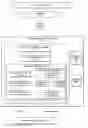Fig. 01 - Negative learning behavior alert system