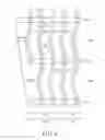 Fig. 07 - Display device having deformed display panel