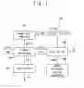 Fig. 02 - Driving device of display panel and display device including the same