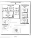 Fig. 02 - Cognitive intervention for voice recognition failure