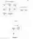 Fig. 09 - Systems and methods for generating personalized emoticons and lip synching videos based on facial recognition