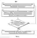 Fig. 07 - Systems and methods for alerting users to differences between different media versions of a story