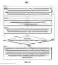 Fig. 08 - Systems and methods for alerting users to differences between different media versions of a story