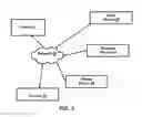 Fig. 04 - SYSTEMS AND METHODS FOR GENERATING HIGHLIGHTS FOR A VIDEO