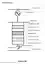 Fig. 07 - Methods and systems for writing to magnetic memory devices utilizing alternating current