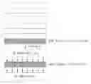Fig. 01 - SRAM STRUCTURE SUPPORTING TRANSPOSED READING