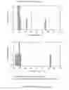 Fig. 47 - Methods and systems for analysis of mass spectrometry data