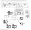 Fig. 01 - Identifying medically relevant phrases from a patient's electronic medical records