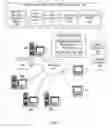 Fig. 02 - Classifying medically relevant phrases from a patient's electronic medical records into relevant categories