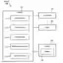 Fig. 01 - Facilitated structured measurement management tool progress and compliance analytics solution