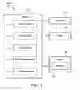 Fig. 02 - Facilitated structured measurement management tool progress and compliance analytics solution