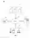 Fig. 02 - Systems and methods for selecting a scanning device for an object
