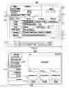 Fig. 03 - SYSTEMS AND METHODS FOR RECOMMENDING DISEASE-RELATED CONTENT BASED ON A DISEASE ASSOCIATED WITH A USER