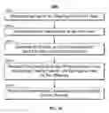 Fig. 09 - SYSTEMS AND METHODS FOR RECOMMENDING DISEASE-RELATED CONTENT BASED ON A DISEASE ASSOCIATED WITH A USER