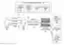 Fig. 01 - Presenting contextually relevant patient data in relation to other patients to a medical professional