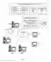 Fig. 02 - Presenting contextually relevant patient data in relation to other patients to a medical professional