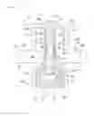 Fig. 02 - Electric circuit breaker device