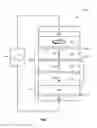 Fig. 02 - Methods of forming perpendicular magnetic tunnel junction memory cells having vertical channels