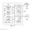 Fig. 07 - INTEGRATED CIRCUIT PACKAGES WITH CAVITIES AND METHODS OF MANUFACTURING THE SAME