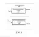Fig. 02 - Closed loop liquid cooler and electronic device using the same