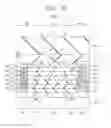 Fig. 09 - SEMICONDUCTOR DEVICE