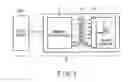 Fig. 02 - Memory device