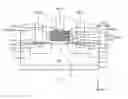 Fig. 01 - Integrated circuit devices